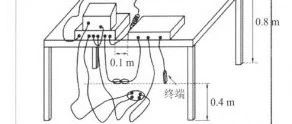 这张桌子不便宜！论试验桌对辐射骚扰测量的影响