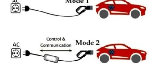 国外电动汽车充电标准学习与了解(一)