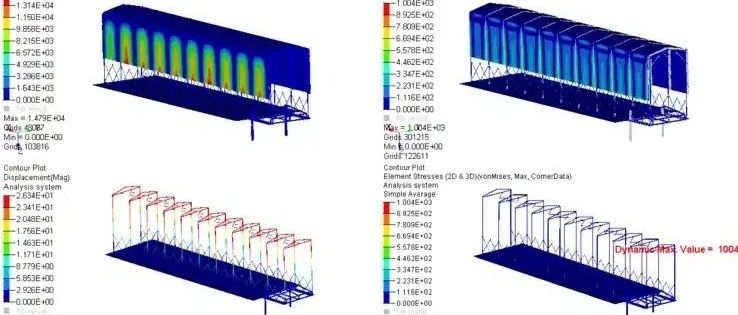 算例丨基于HyperWorks的自动雨棚应力分析与结构优化