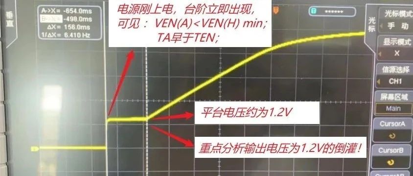 电源输出有台阶！不单调！有回沟！看这里，都有答案！