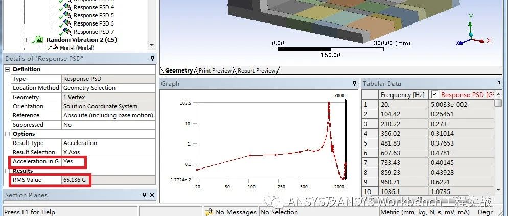 ANSYS Workbench 随机振动 - 均方根