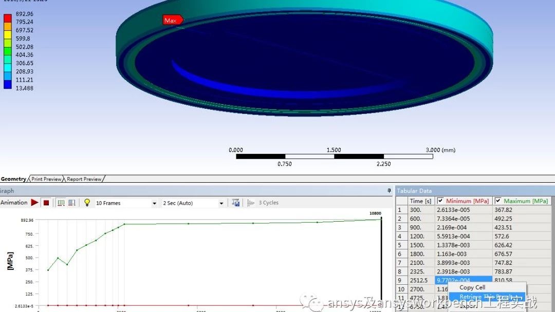 Ansys Workbench 中不能不知道的两个重要操作（1）