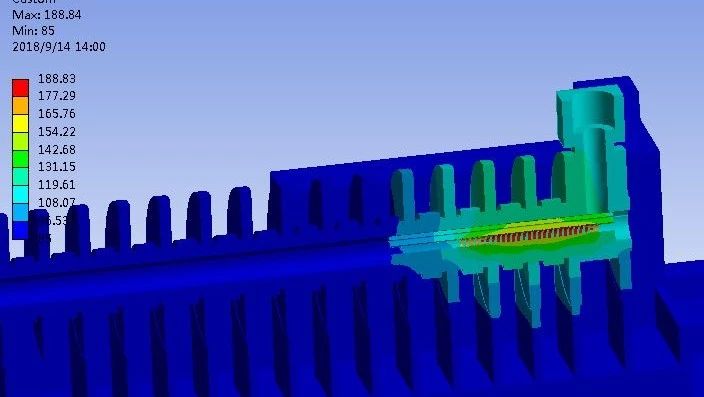 Ansys Workbench 中的网格收敛及自由划分