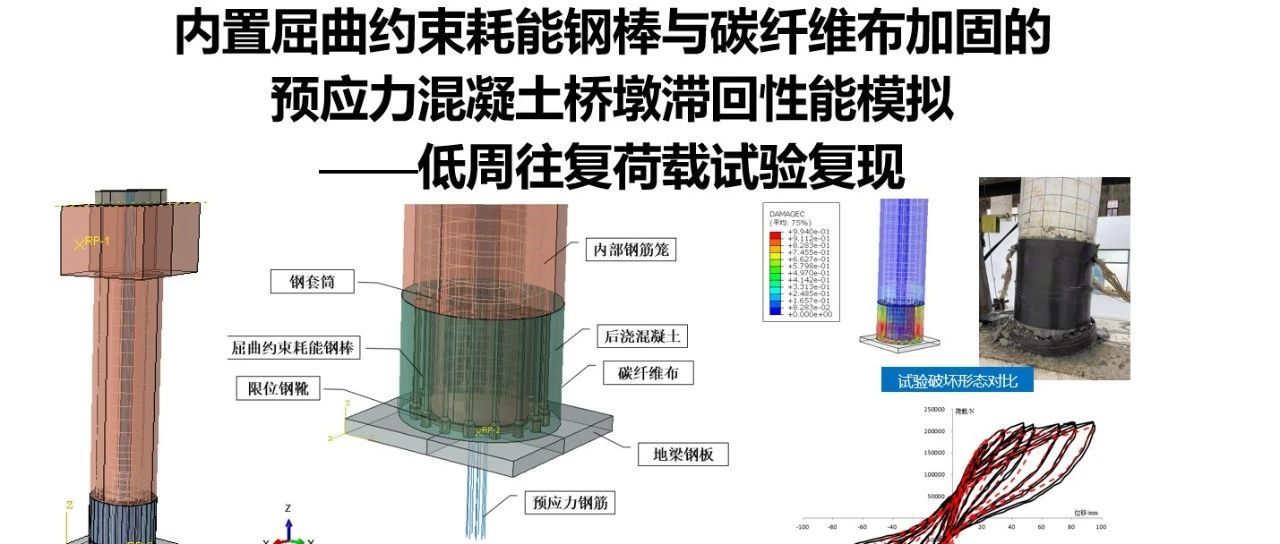 ABAQUS内置屈曲约束耗能钢棒与碳纤维布加固的预应力混凝土桥墩滞回性能模拟—低周往复荷载试验复现