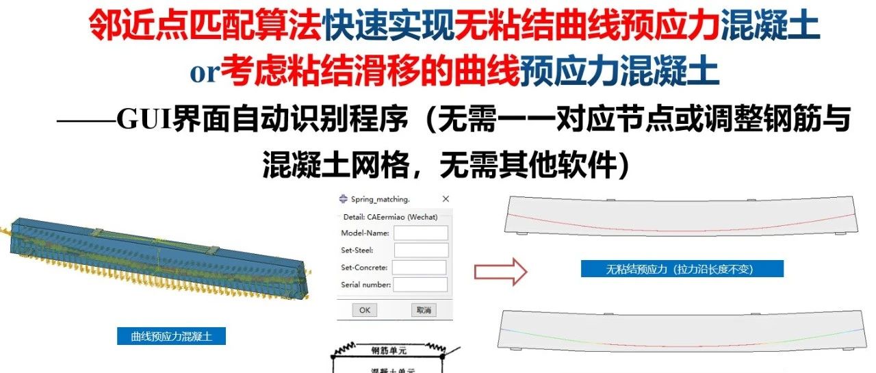 邻近点匹配算法快速实现无粘结曲线预应力混凝土or考虑粘结滑移的曲线预应力混凝土