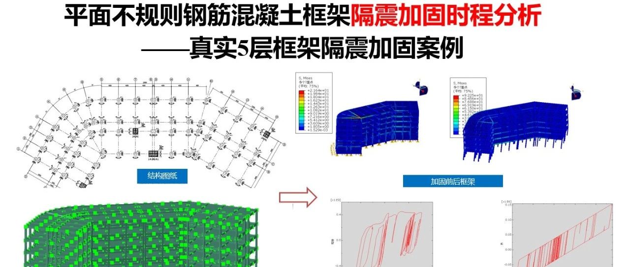 ABAQUS平面不规则钢筋混凝土框架隔震加固时程分析 ——真实5层框架隔震加固案例