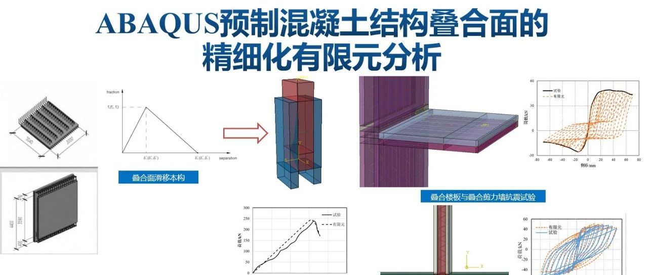 ABAQUS预制混凝土结构叠合面的精细化有限元模拟方法