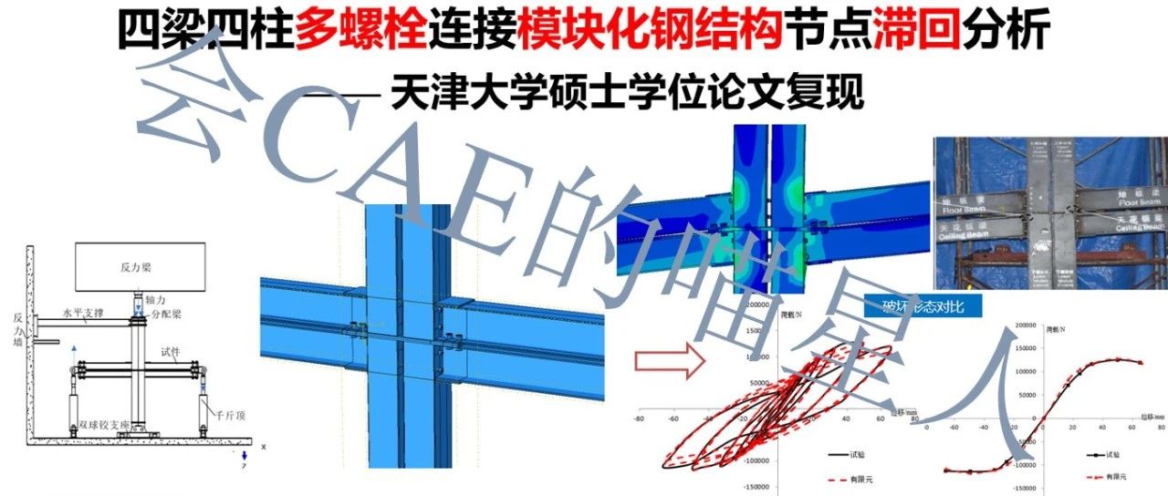 四梁四柱多螺栓连接模块化钢结构节点滞回分析 (天津大学学位论文复现)