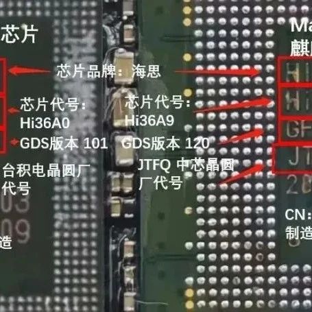 华为的麒麟9000s，是不是存货，架构是不是自研，制造到底是中芯还是台积电？