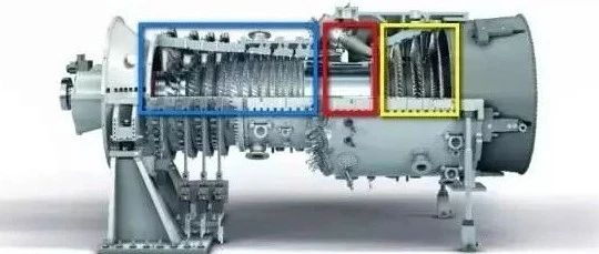 整机丨一文读懂工业机械中的巨兽——燃气轮机