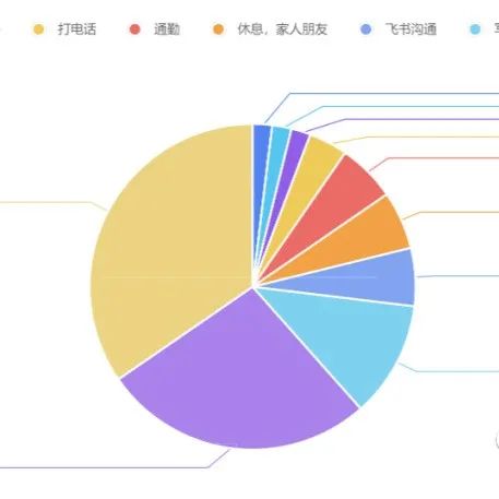 以我为例，冲压项目经理的一天……