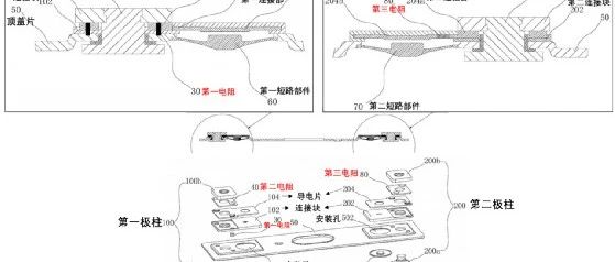 荣获2023 年欧洲发明家奖的宁德时代电池顶盖专利解析