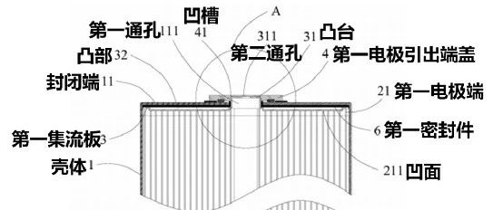 比克专利：圆柱电池结构