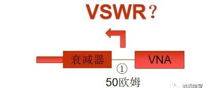 这道射频笔试题目，怎么这么烧脑？