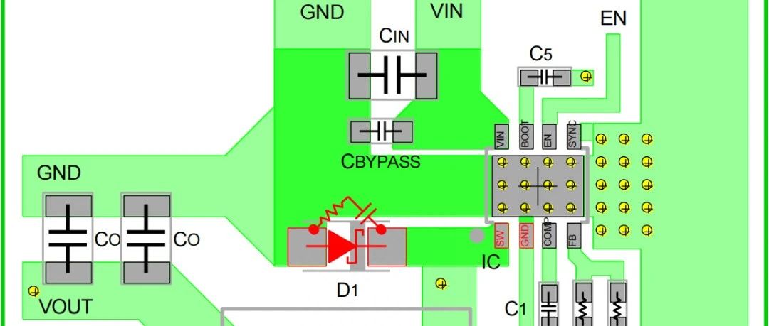 DC-DC电源布局布线技巧