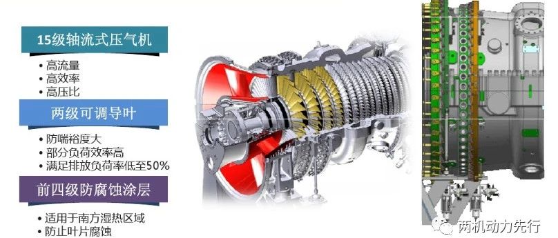 整机丨上海电气：安萨尔多AE94.3A燃气轮机详细介绍及国内分布(40台)