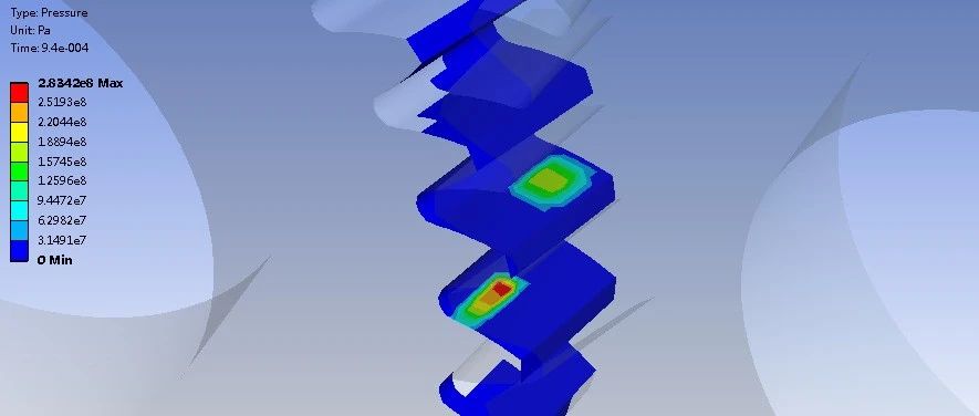 ANSYS求解方法的选择建议（Direct或iterative）