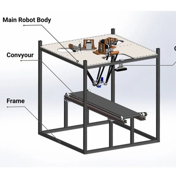 【机器人】Delta Robot 4自由度真空抓取机械手3D图纸 STEP格式