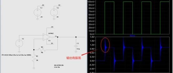 运放11-运放稳定性评估举例