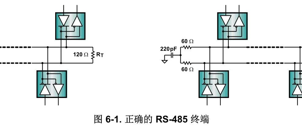 RS-485 设计指南