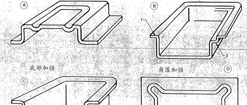 热压成型工艺介绍及热压成型DFM设计指南