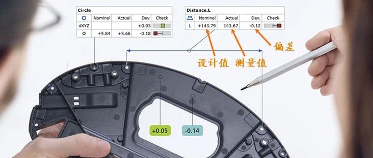 干货 | 公差来源的前因后果 : 只有正确理解了公差，才能做好公差分析