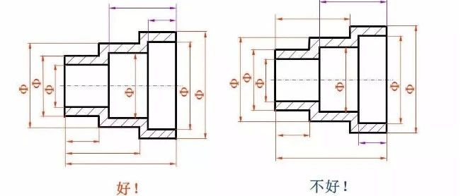机械零件图纸，你看的懂吗？揭秘行业内的“密码书”