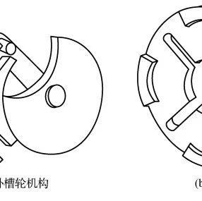 机构简图及应用