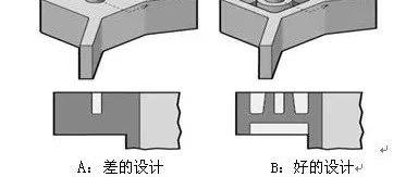 塑胶产品结构设计要点