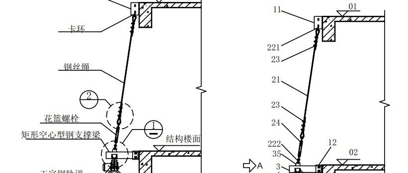 机械产品专利的权利要求树形表、五要素和三层次（一）