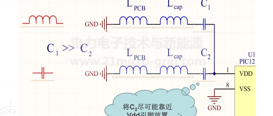 EMC噪声路径控制