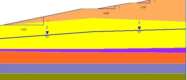 基于CPT的液化侧向位移 (lateral displacement) 估算