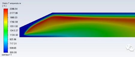 涡耗散（ED）模型模拟甲烷燃烧