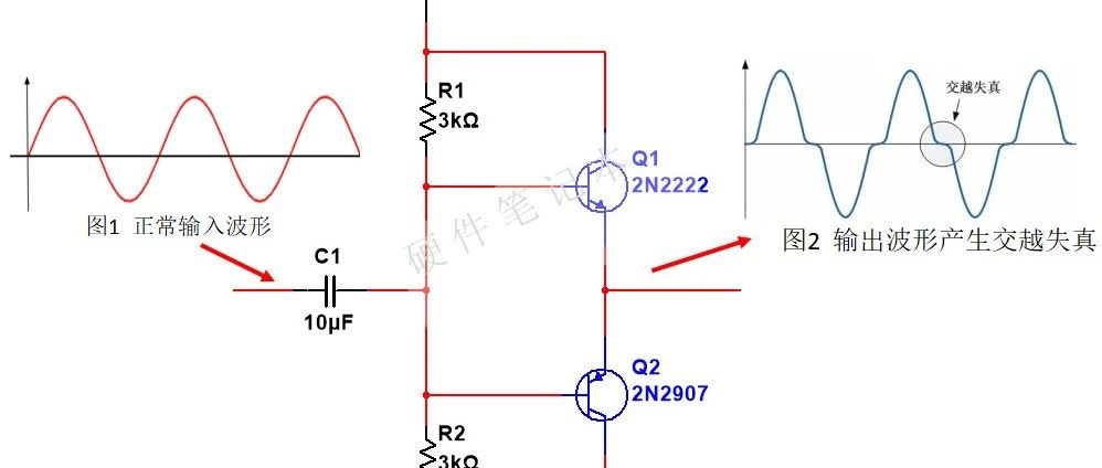 这个电路，能更好的消除交越失真