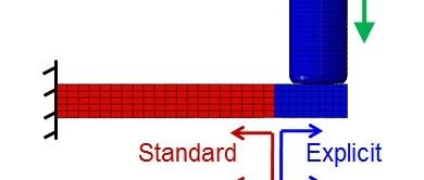 Abaqus/Standard和Explicit联合分析