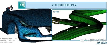 CST电动汽车Cable Harness Simulation全流程电磁仿真（四）