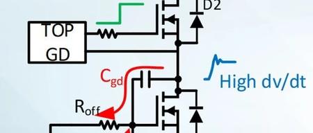 SiC MOSFET的跨导gm影响分析