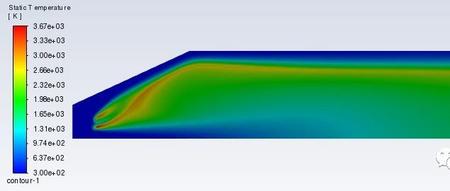 层流有限速率模型模拟甲烷燃烧（点火过程）
