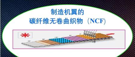 杨超凡·制造机翼的无卷曲织物（NCF）
