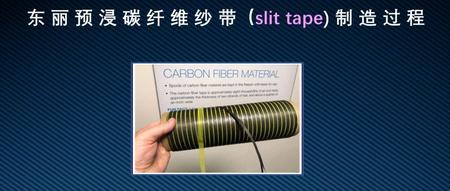 杨超凡·东丽预浸碳纤维纱带（slit tape）制造过程