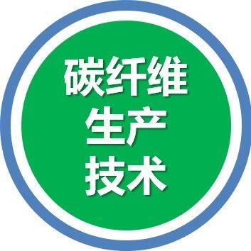 解读ℱ全面解读碳纤维产业链—原丝到成品