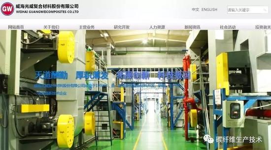 碳纤维生产企业巡展丨光威复材-中国碳纤维A股第一股 全面解析威海光威