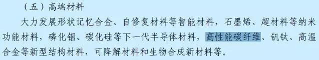 中华人民共和国国民经济和社会发展 第十三个五年规划纲要 有关碳纤维及其复合材料部分