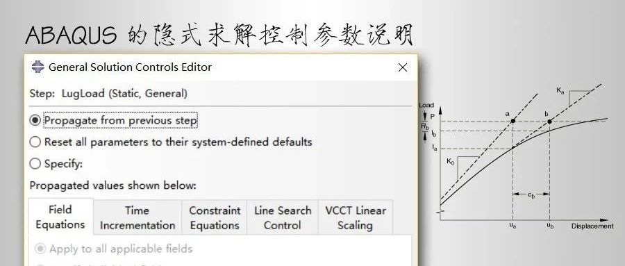 ABAQUS的隐式求解控制参数说明