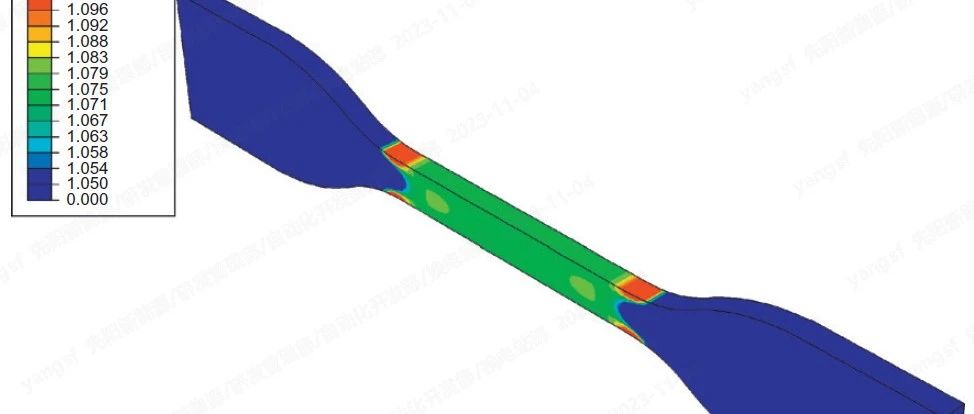 《Mechanics of Solid Polymers》2.2.2单轴拉伸试验