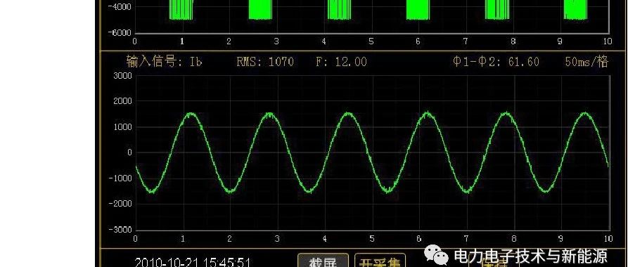 史上最全PWM调制的基本原理