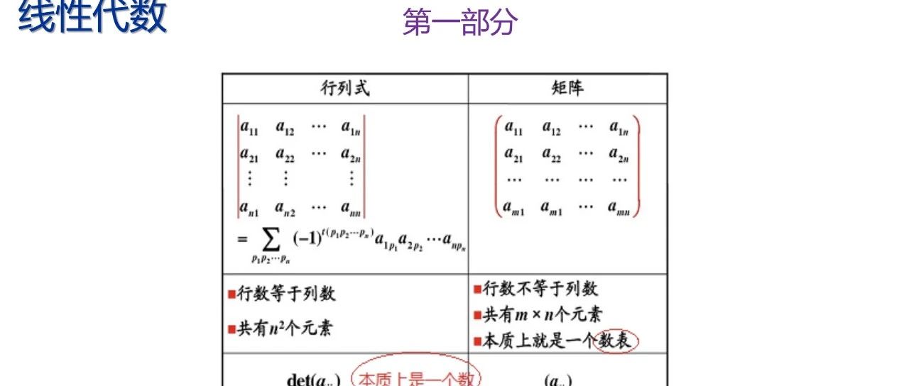 MATLAB课程之第四章v3 程序设计(4)