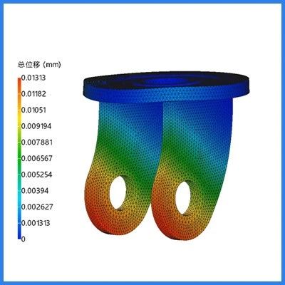 中望3D 2024【仿真模块】新改进！