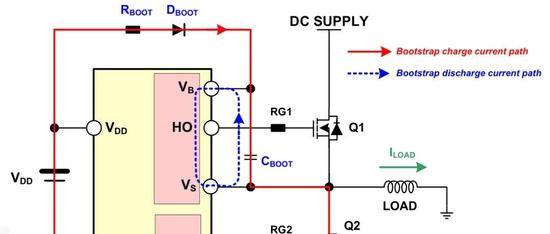 栅极驱动 IC 自举电路的设计与应用指南