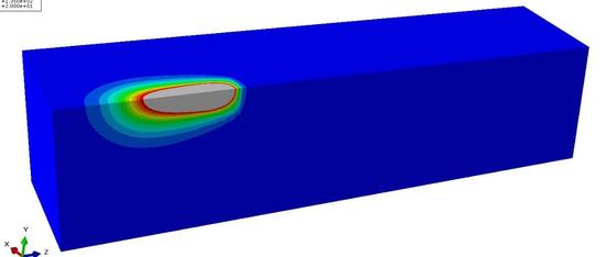 Abaqus-DFLUX子程序模拟焊接双椭球热源（附源程序）